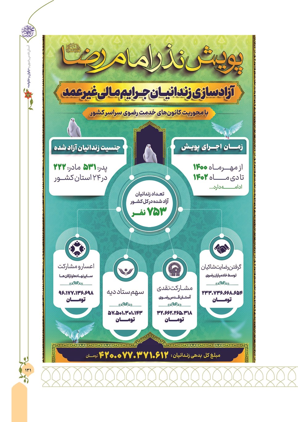 روزنامه تاریخ ۱۳ دی ۱۴۰۲