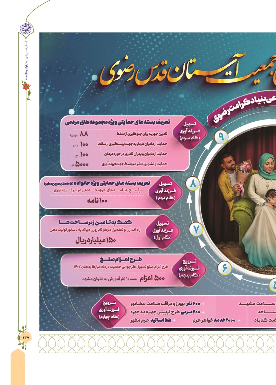 روزنامه تاریخ ۱۳ دی ۱۴۰۲