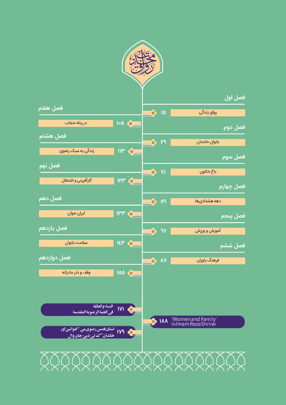 روزنامه تاریخ ۱۳ دی ۱۴۰۲