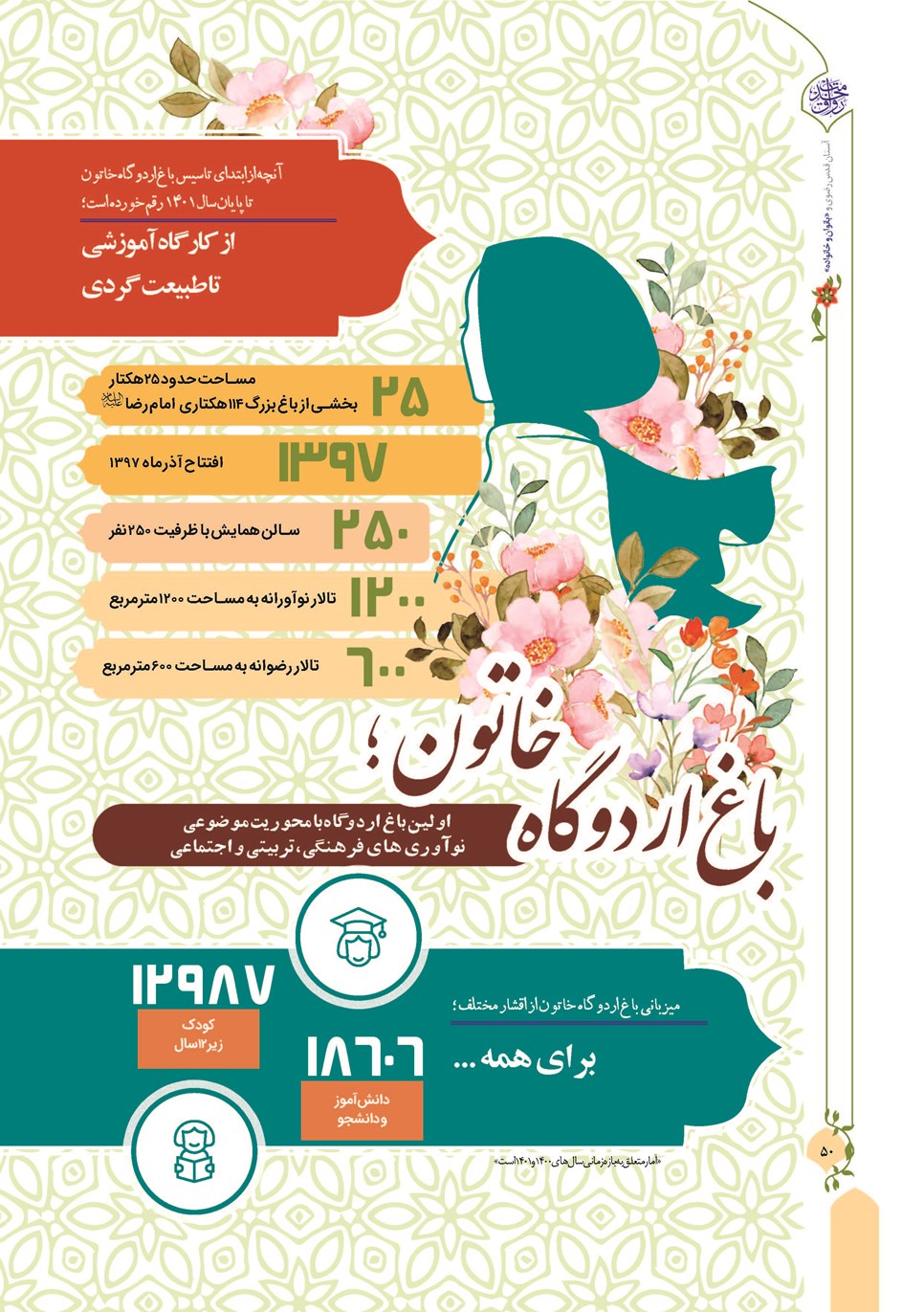 روزنامه تاریخ ۱۳ دی ۱۴۰۲