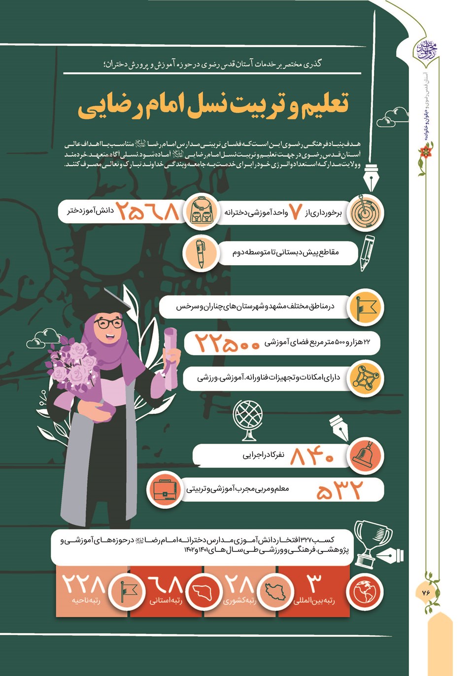 روزنامه تاریخ ۱۳ دی ۱۴۰۲