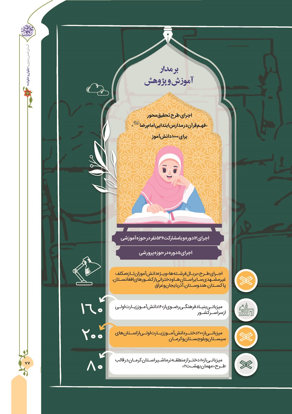 روزنامه تاریخ ۱۳ دی ۱۴۰۲