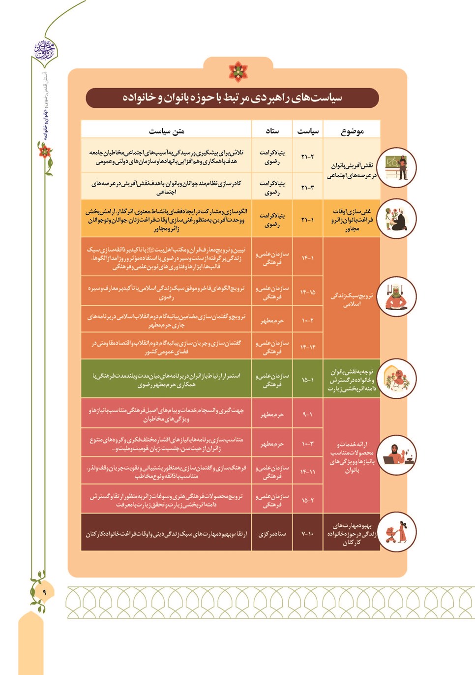 روزنامه تاریخ ۱۳ دی ۱۴۰۲