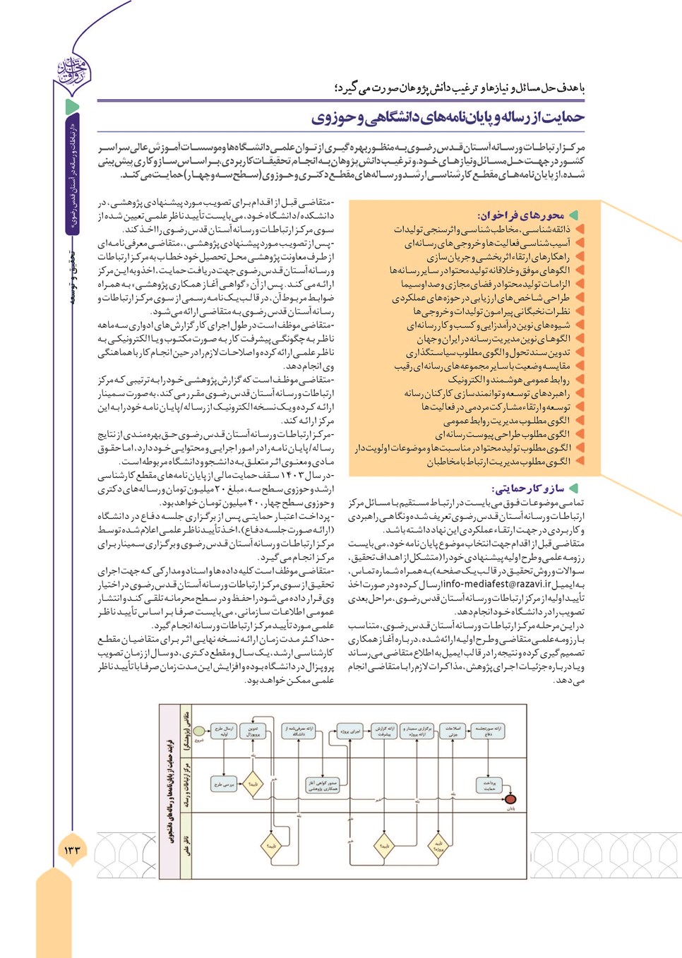 روزنامه تاریخ ۱۳ آذر ۱۴۰۳