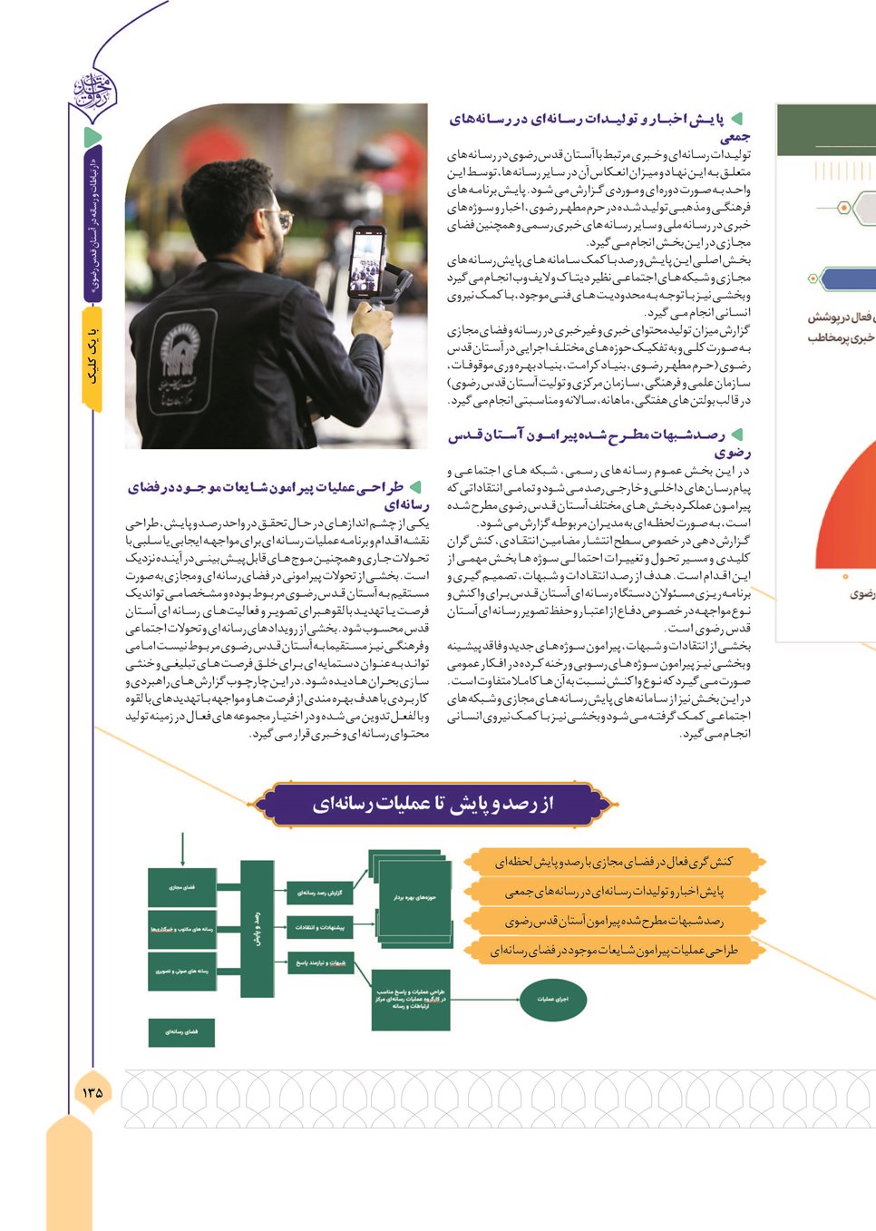 روزنامه تاریخ ۱۳ آذر ۱۴۰۳