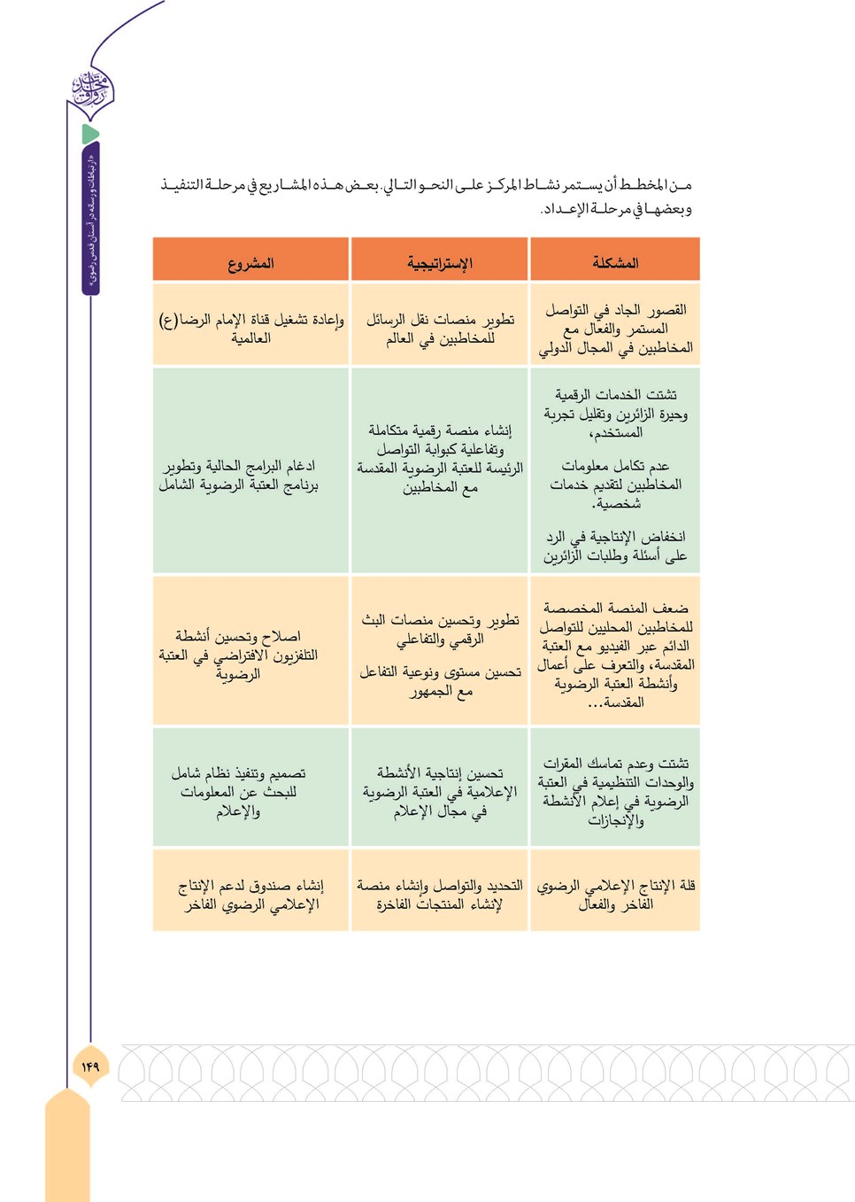 روزنامه تاریخ ۱۳ آذر ۱۴۰۳