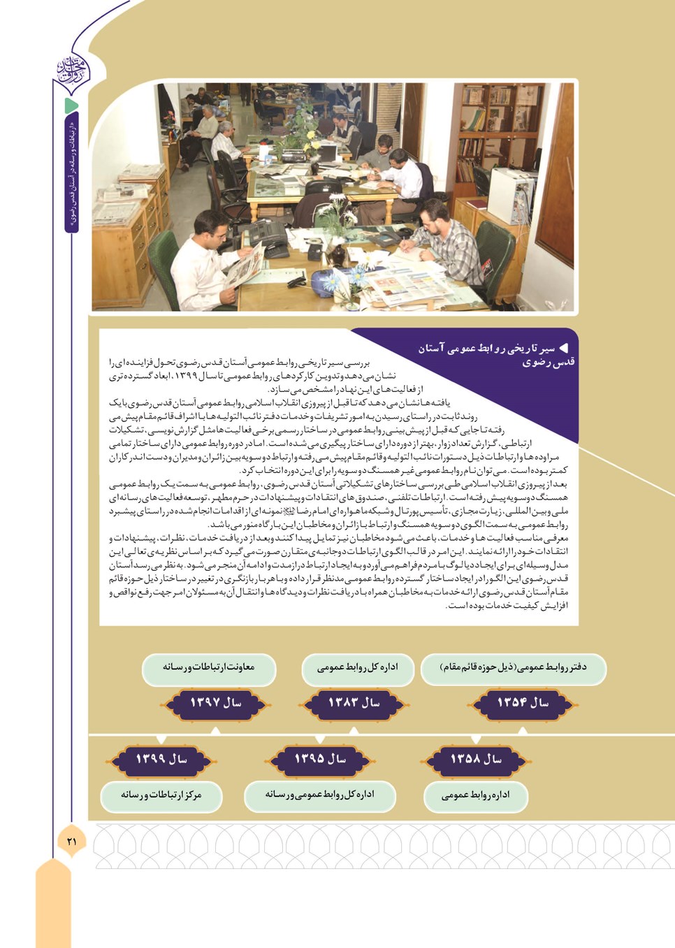 روزنامه تاریخ ۱۳ آذر ۱۴۰۳