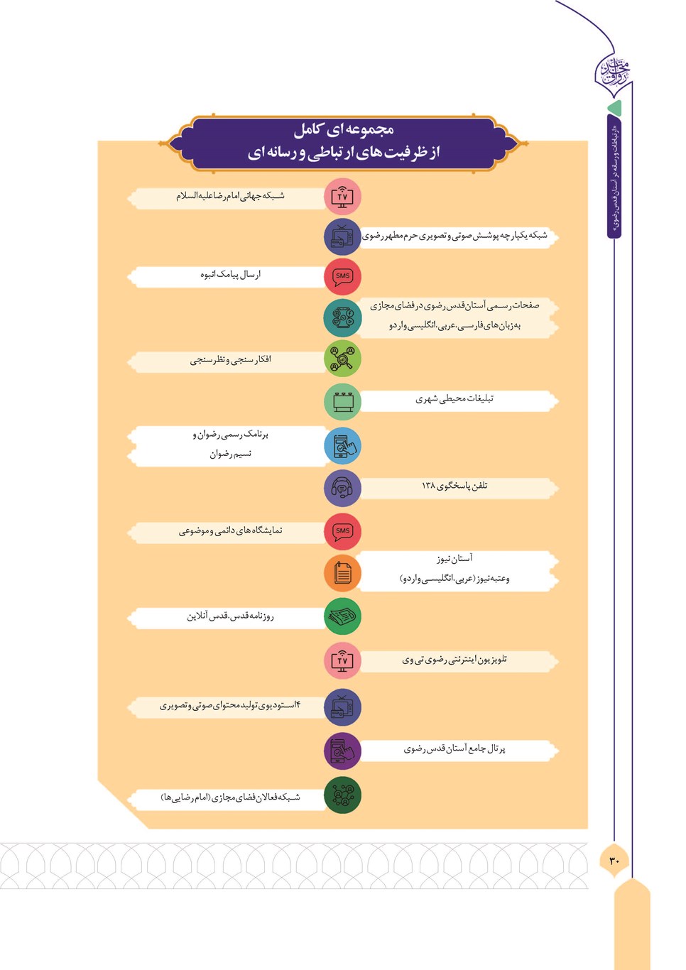 روزنامه تاریخ ۱۳ آذر ۱۴۰۳