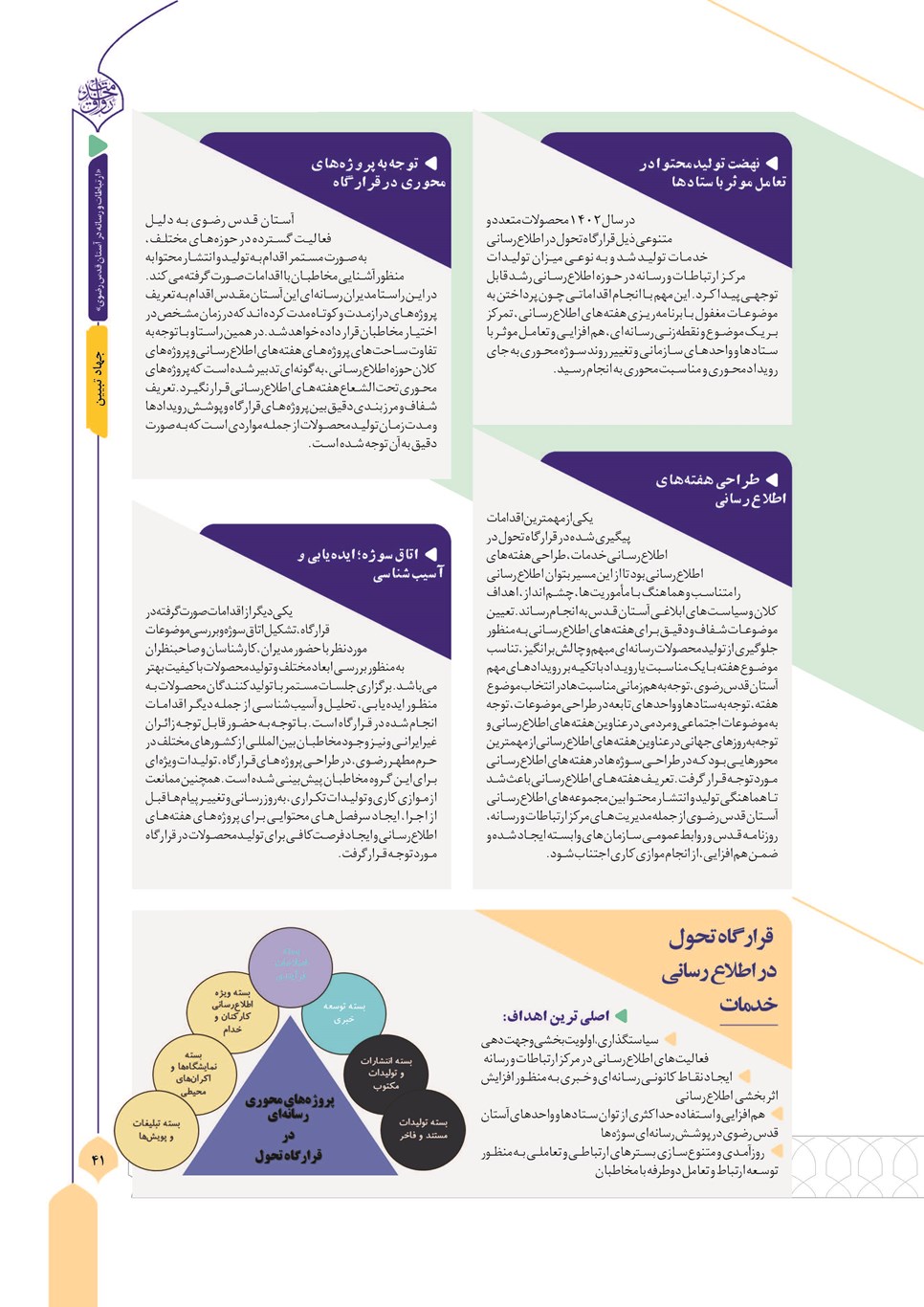 روزنامه تاریخ ۱۳ آذر ۱۴۰۳