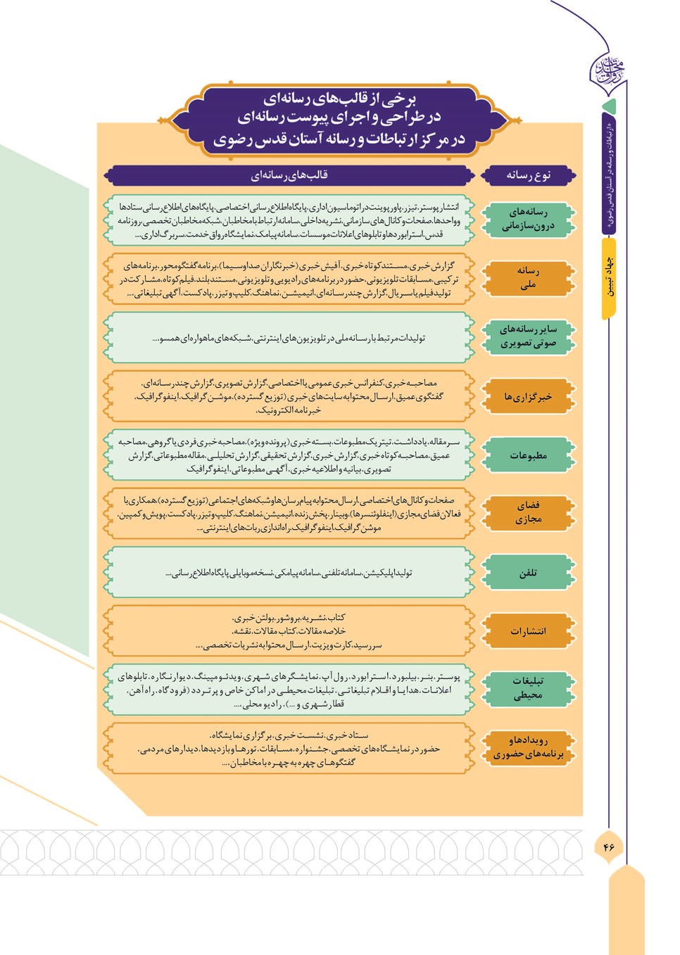 روزنامه تاریخ ۱۳ آذر ۱۴۰۳