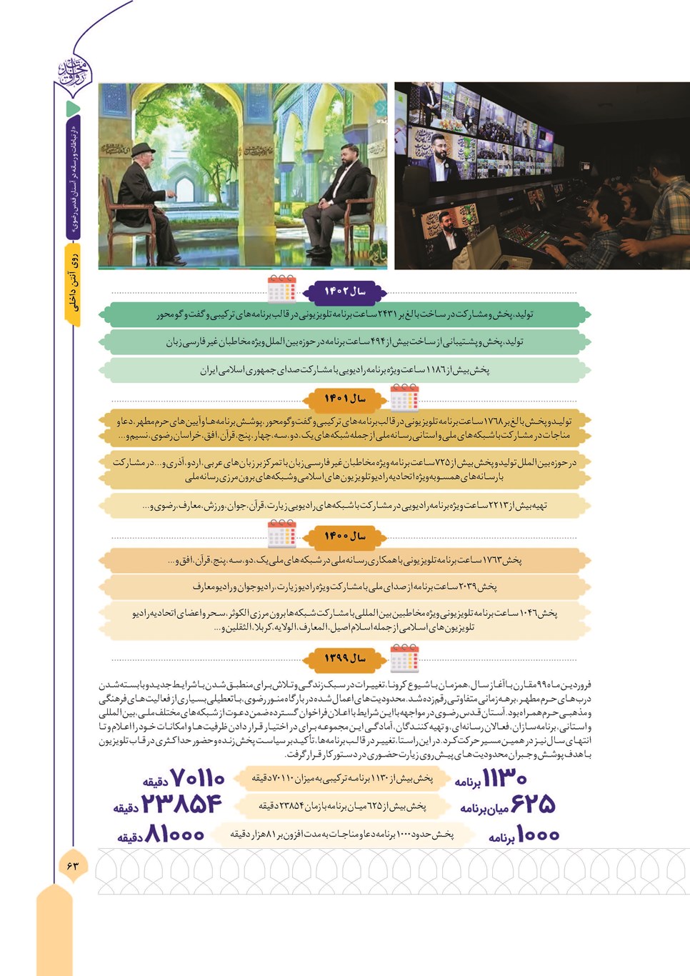روزنامه تاریخ ۱۳ آذر ۱۴۰۳