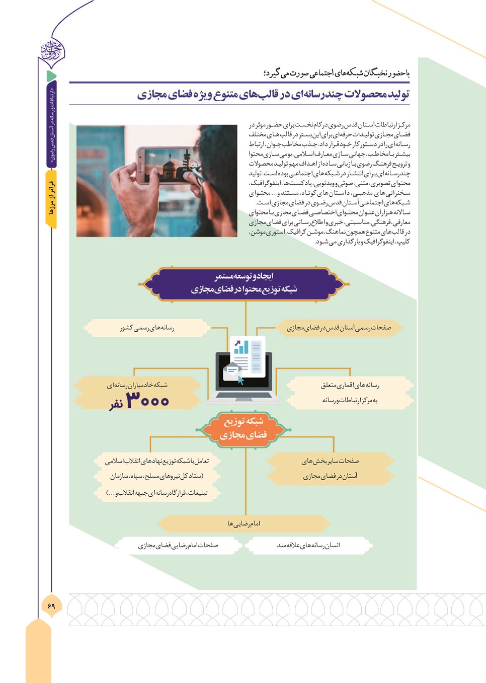 روزنامه تاریخ ۱۳ آذر ۱۴۰۳