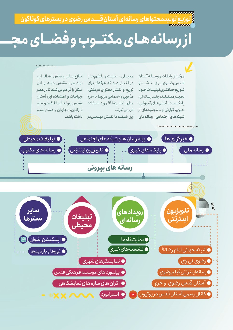 روزنامه تاریخ ۱۳ آذر ۱۴۰۳