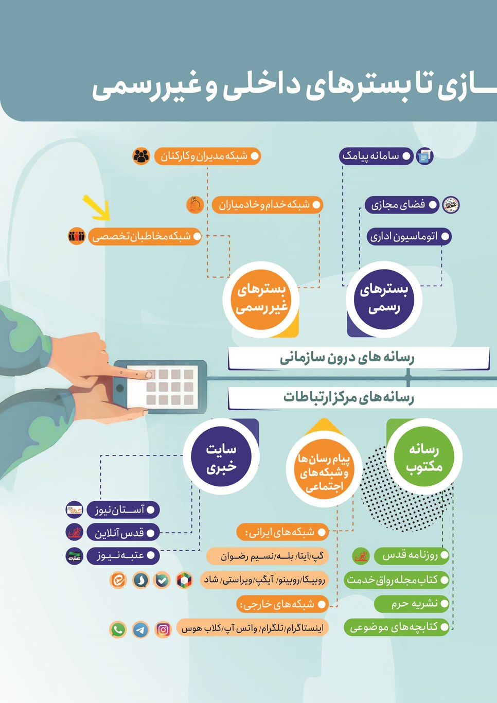 روزنامه تاریخ ۱۳ آذر ۱۴۰۳