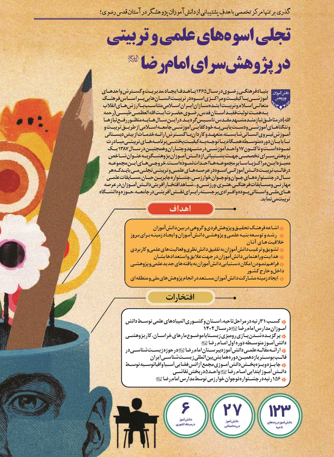 گذری بر تنها مرکز تخصصی با هدف پشتیبانی از دانشآموزان پژوهشگر در آستان قدس رضوی