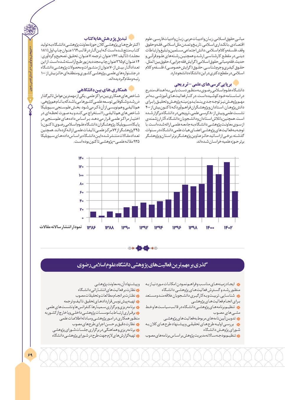 روزنامه تاریخ ۸ بهمن ۱۴۰۲