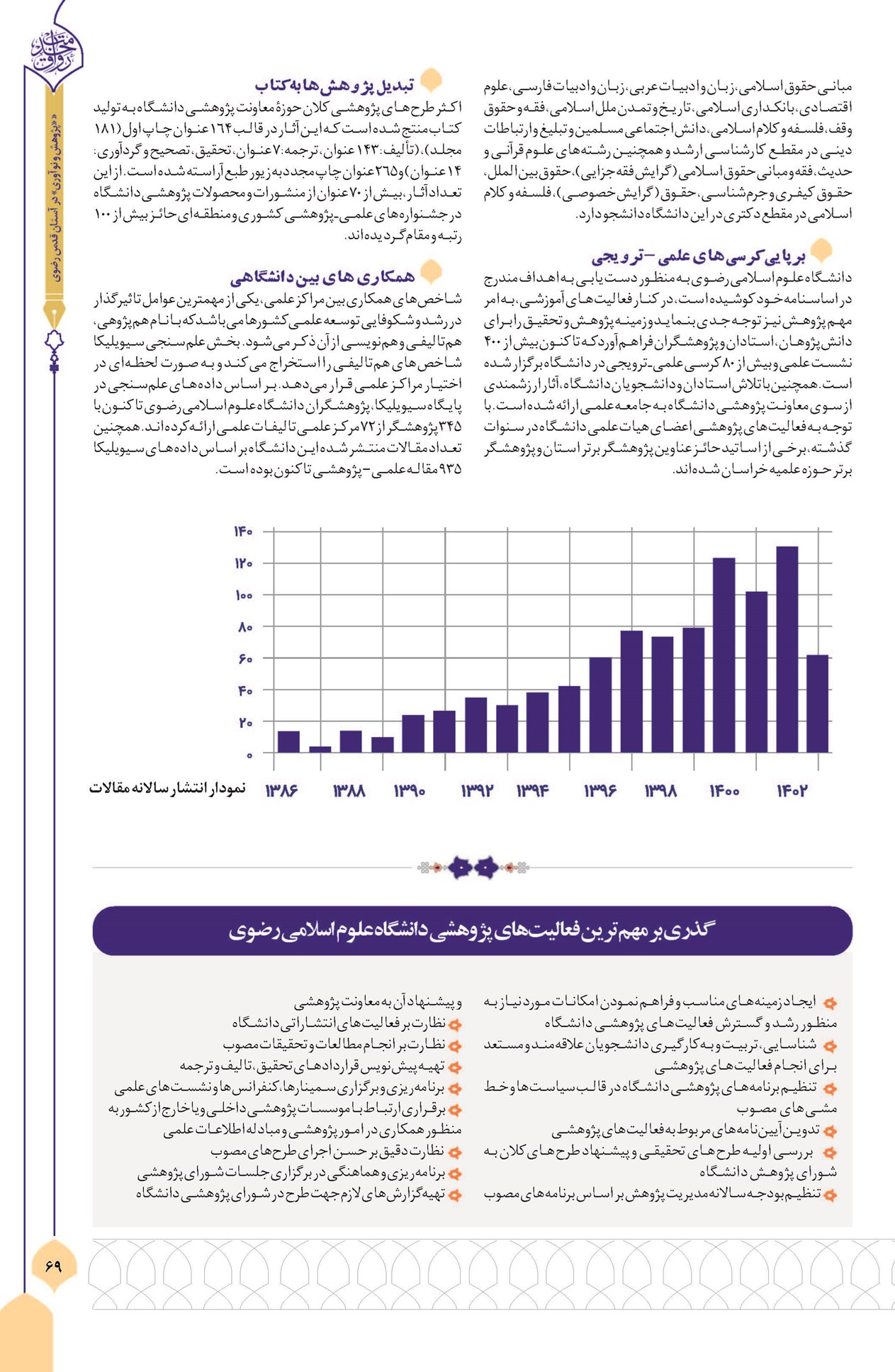 برپایی کرسیهای علمی ـ ترویجی