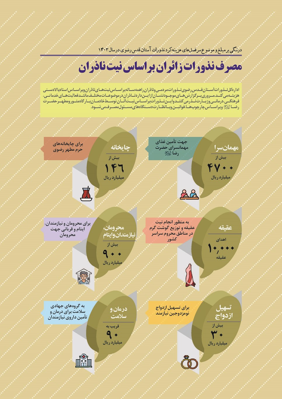 روزنامه تاریخ ۲۱ فروردین ۱۴۰۴