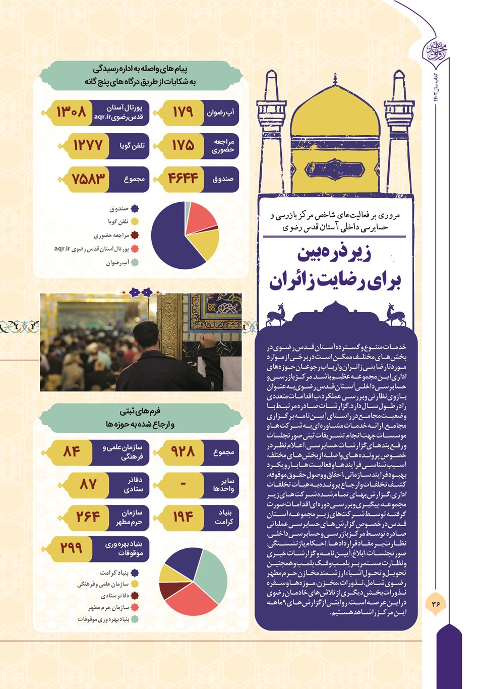 روزنامه تاریخ ۲۱ فروردین ۱۴۰۴