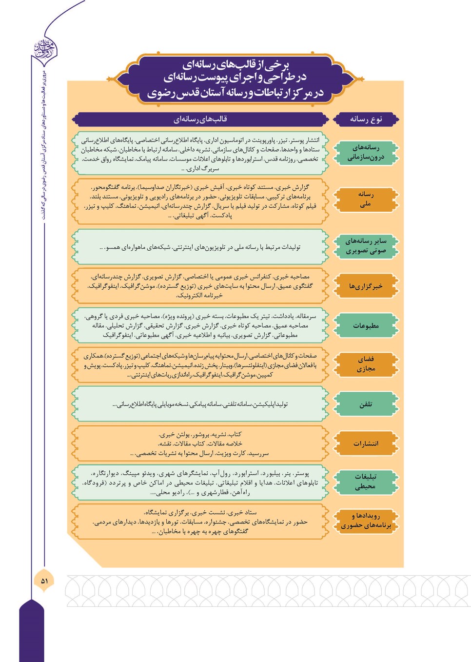 روزنامه تاریخ ۲۱ فروردین ۱۴۰۴