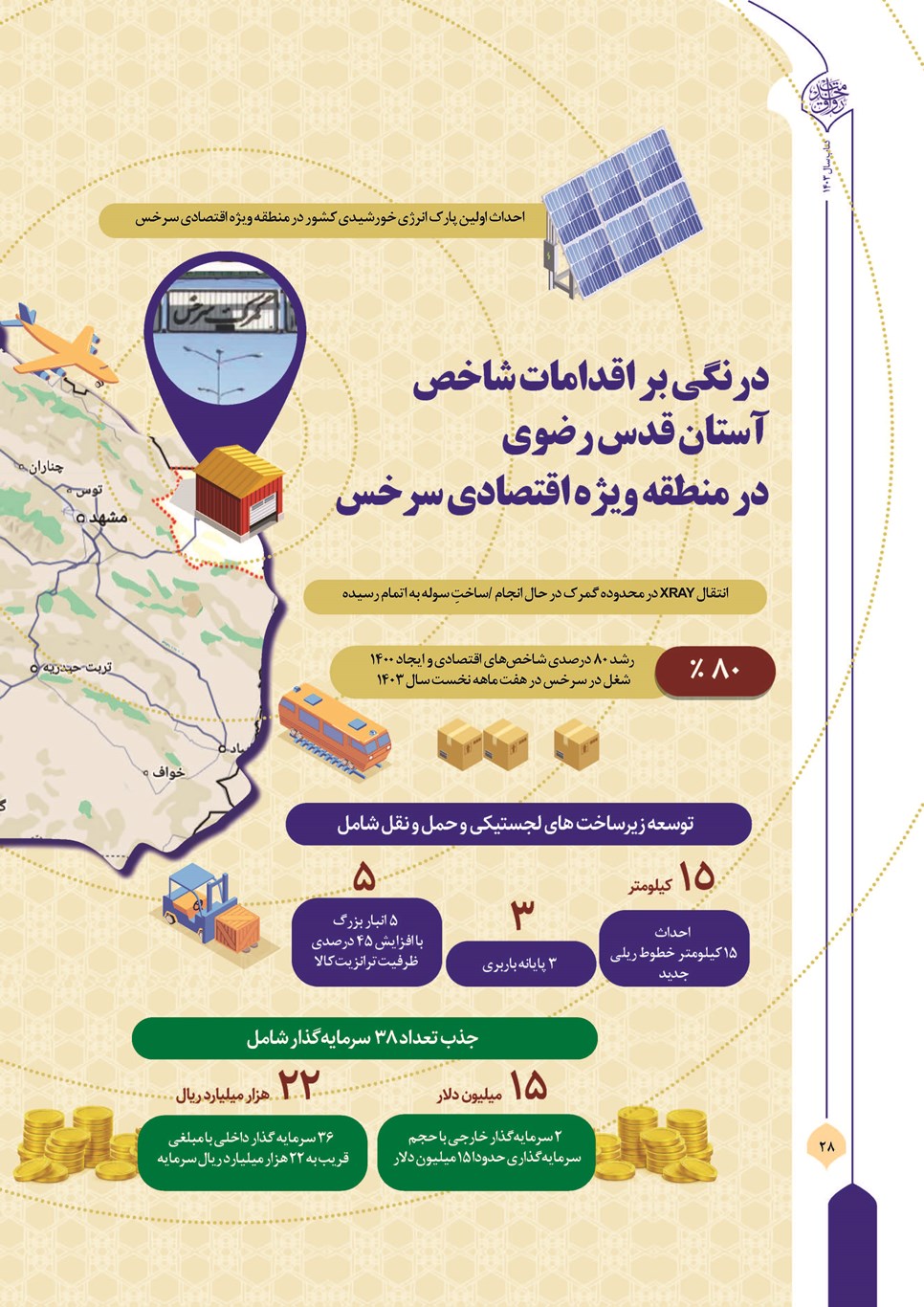 روزنامه تاریخ ۲۱ فروردین ۱۴۰۴