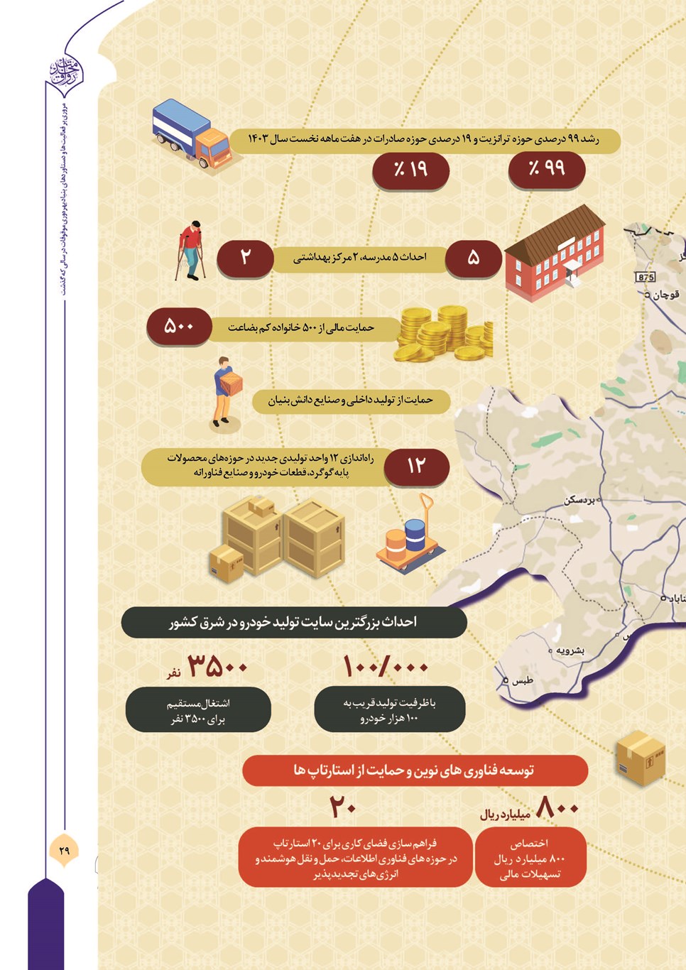 روزنامه تاریخ ۲۱ فروردین ۱۴۰۴