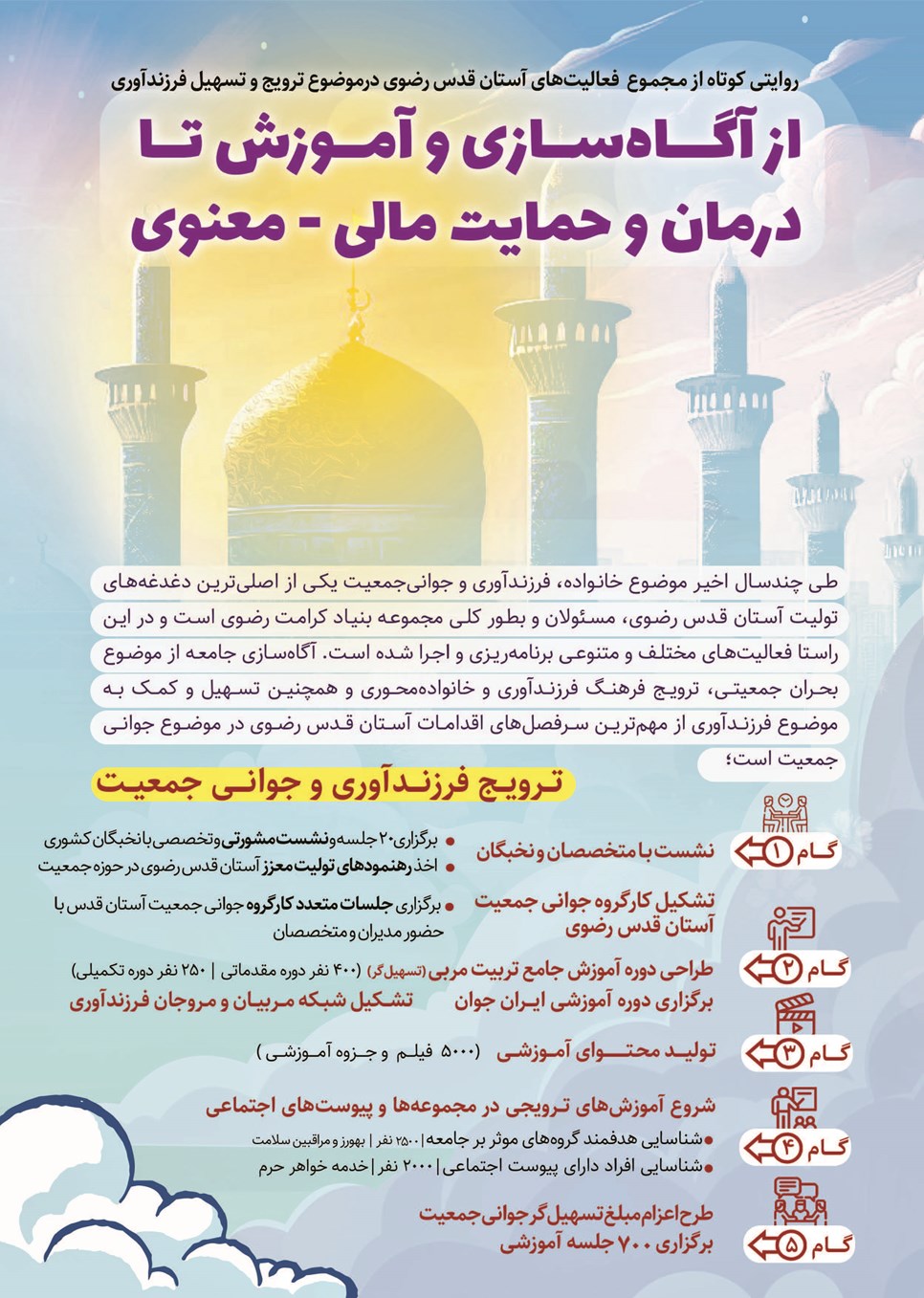 روزنامه تاریخ ۲۱ فروردین ۱۴۰۴