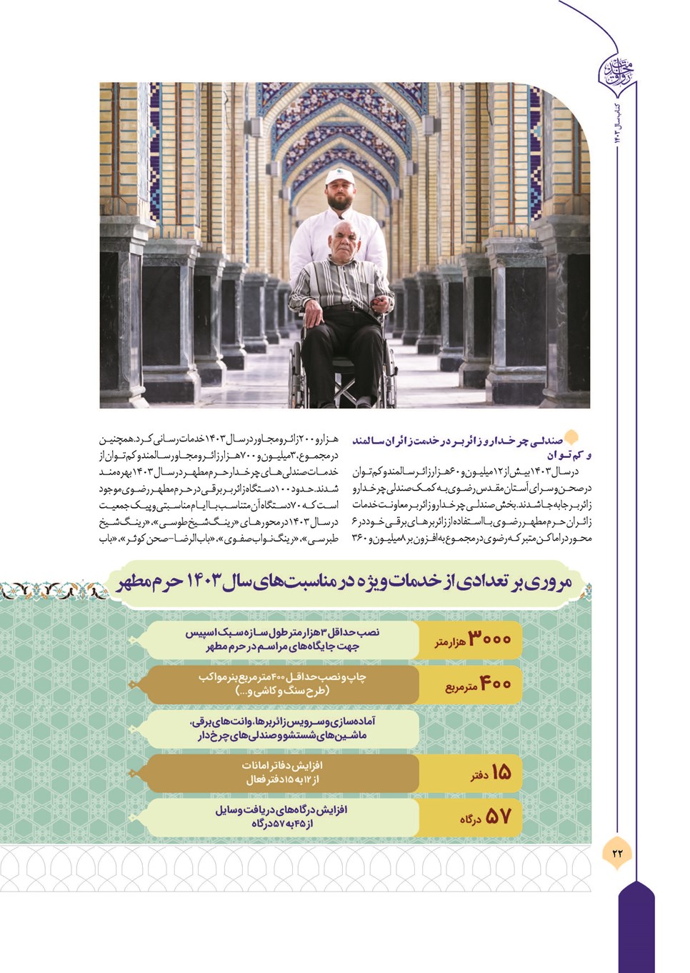 روزنامه تاریخ ۲۲ فروردین ۱۴۰۴