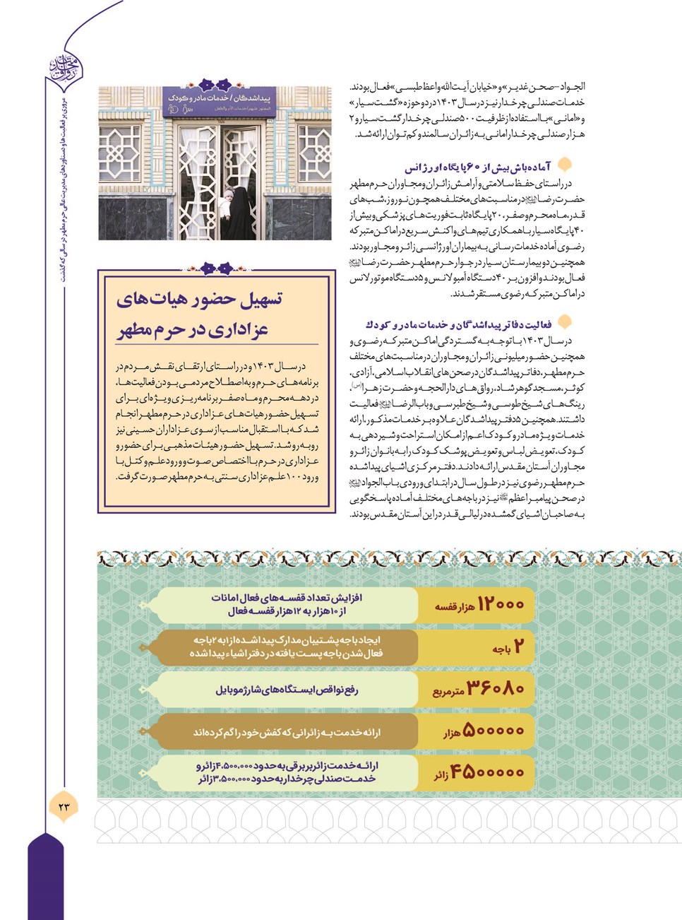 روزنامه تاریخ ۲۲ فروردین ۱۴۰۴
