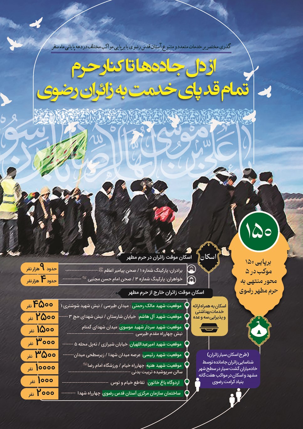 روزنامه تاریخ ۲۲ فروردین ۱۴۰۴