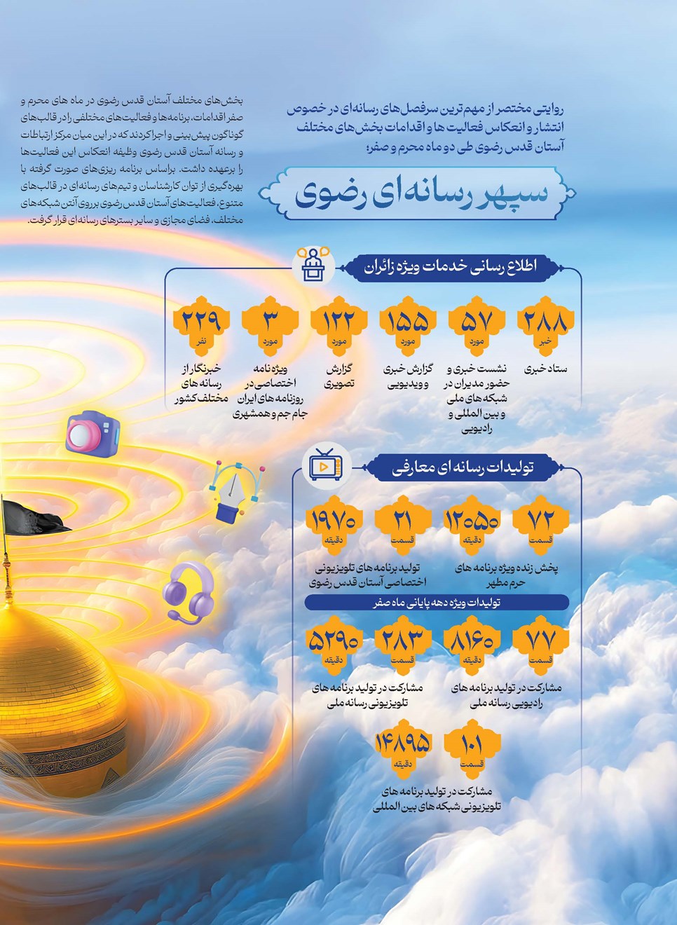 روزنامه تاریخ ۳۰ شهریور ۱۴۰۴