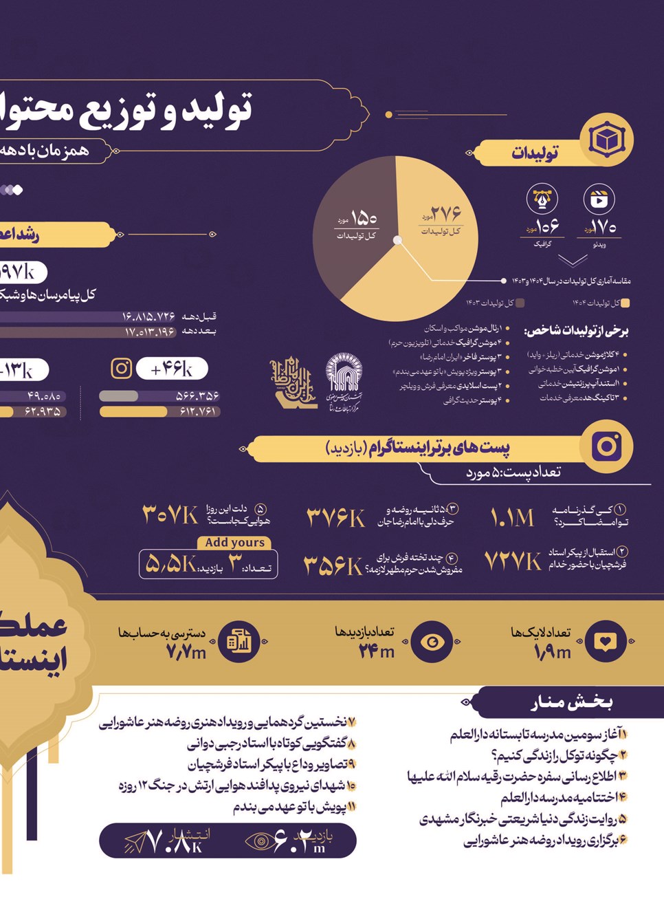 روزنامه تاریخ ۳۰ شهریور ۱۴۰۴