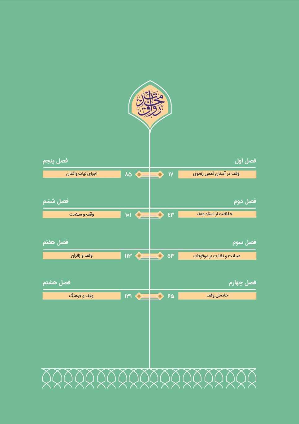 روزنامه تاریخ ۱۱ آذر ۱۴۰۴