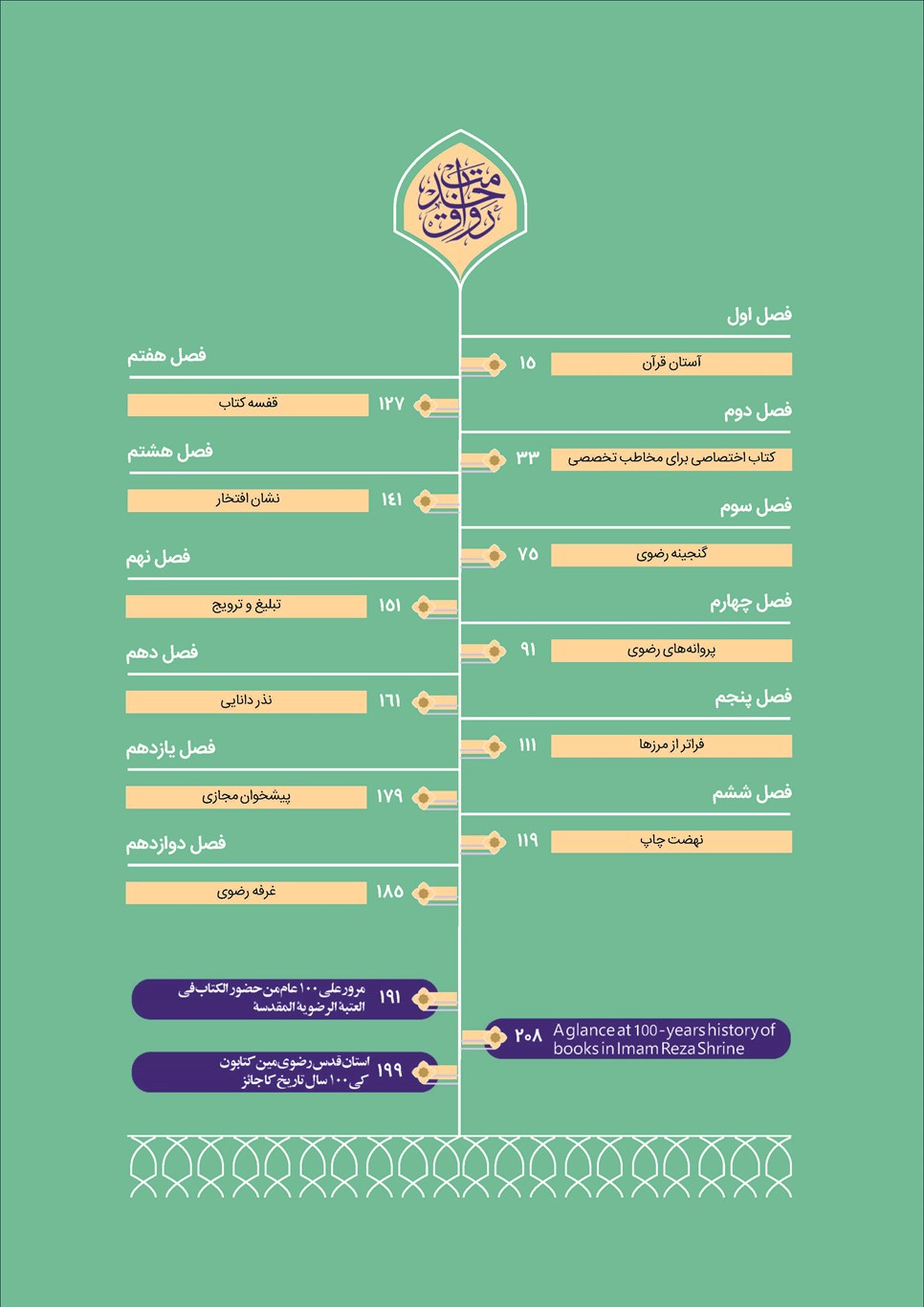 روزنامه تاریخ ۲۴ آذر ۱۴۰۲