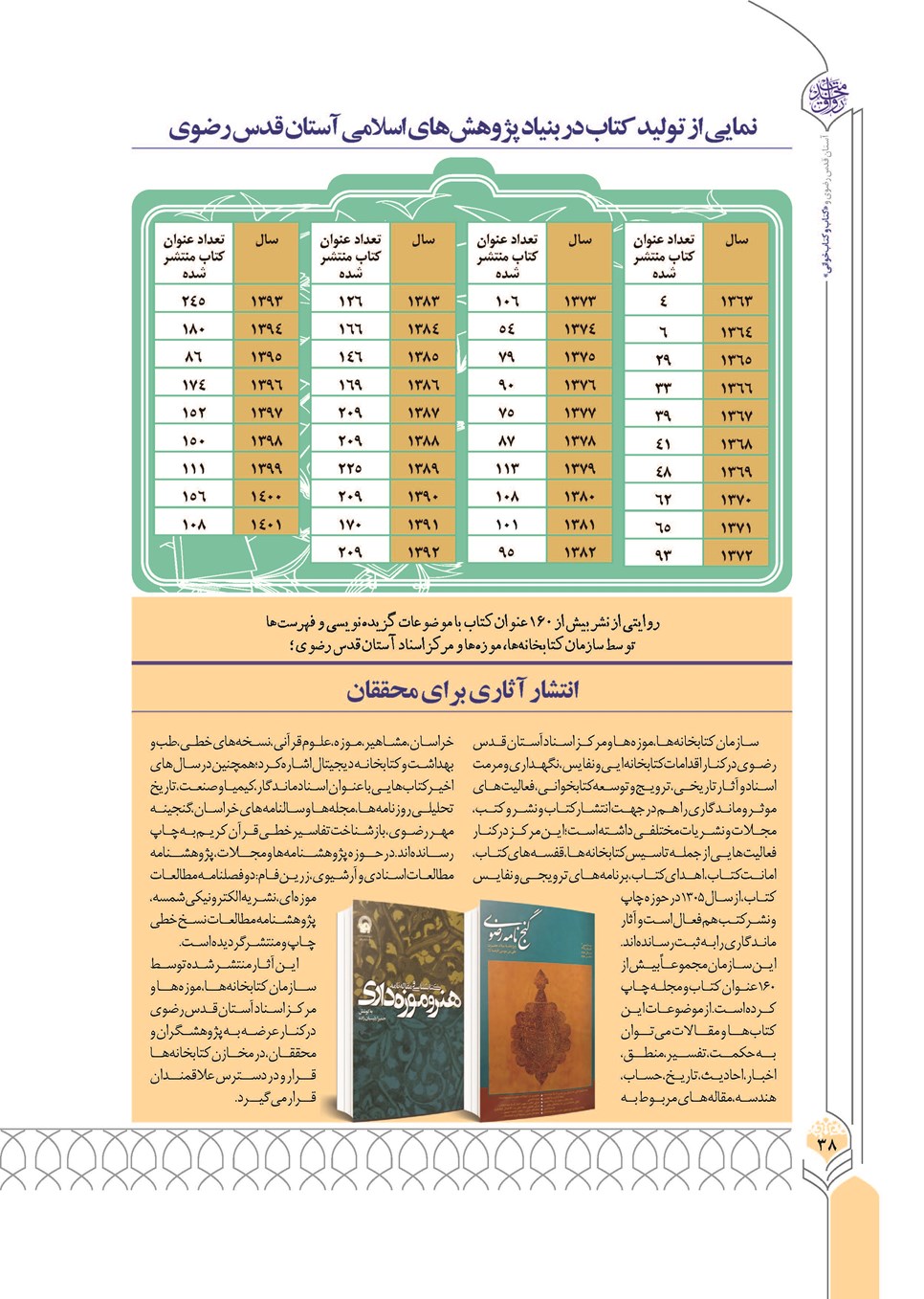 روزنامه تاریخ ۲۴ آذر ۱۴۰۲