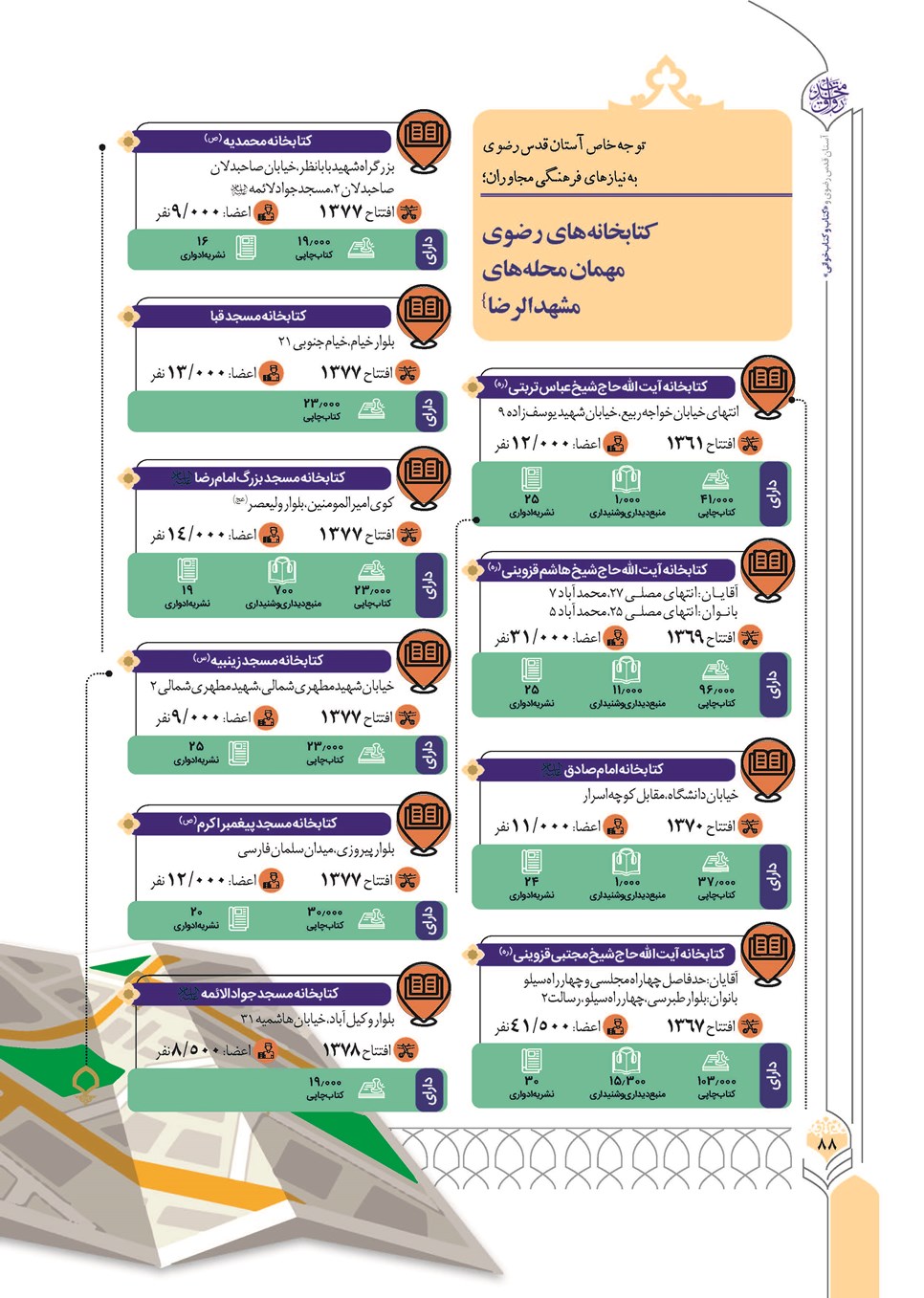 روزنامه تاریخ ۲۴ آذر ۱۴۰۲