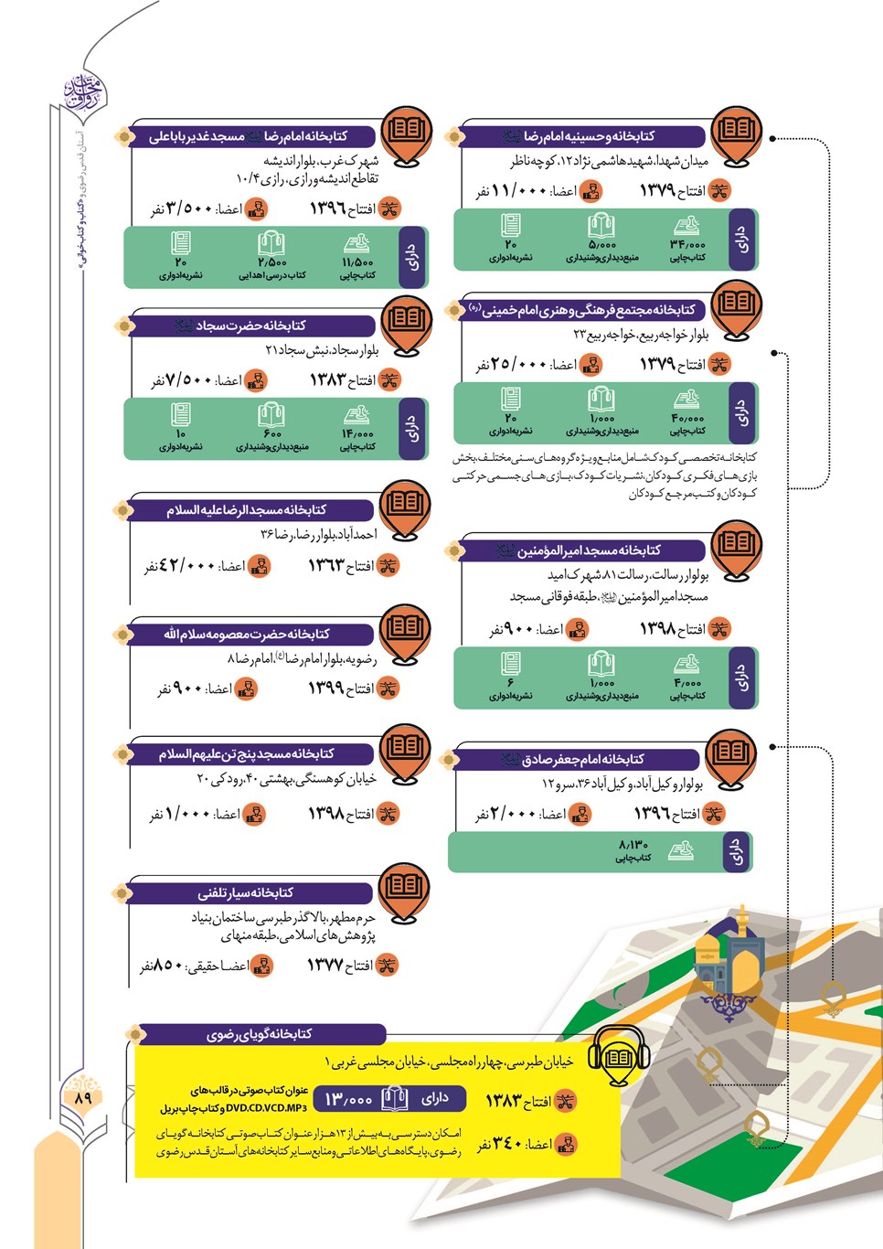 روزنامه تاریخ ۲۴ آذر ۱۴۰۲