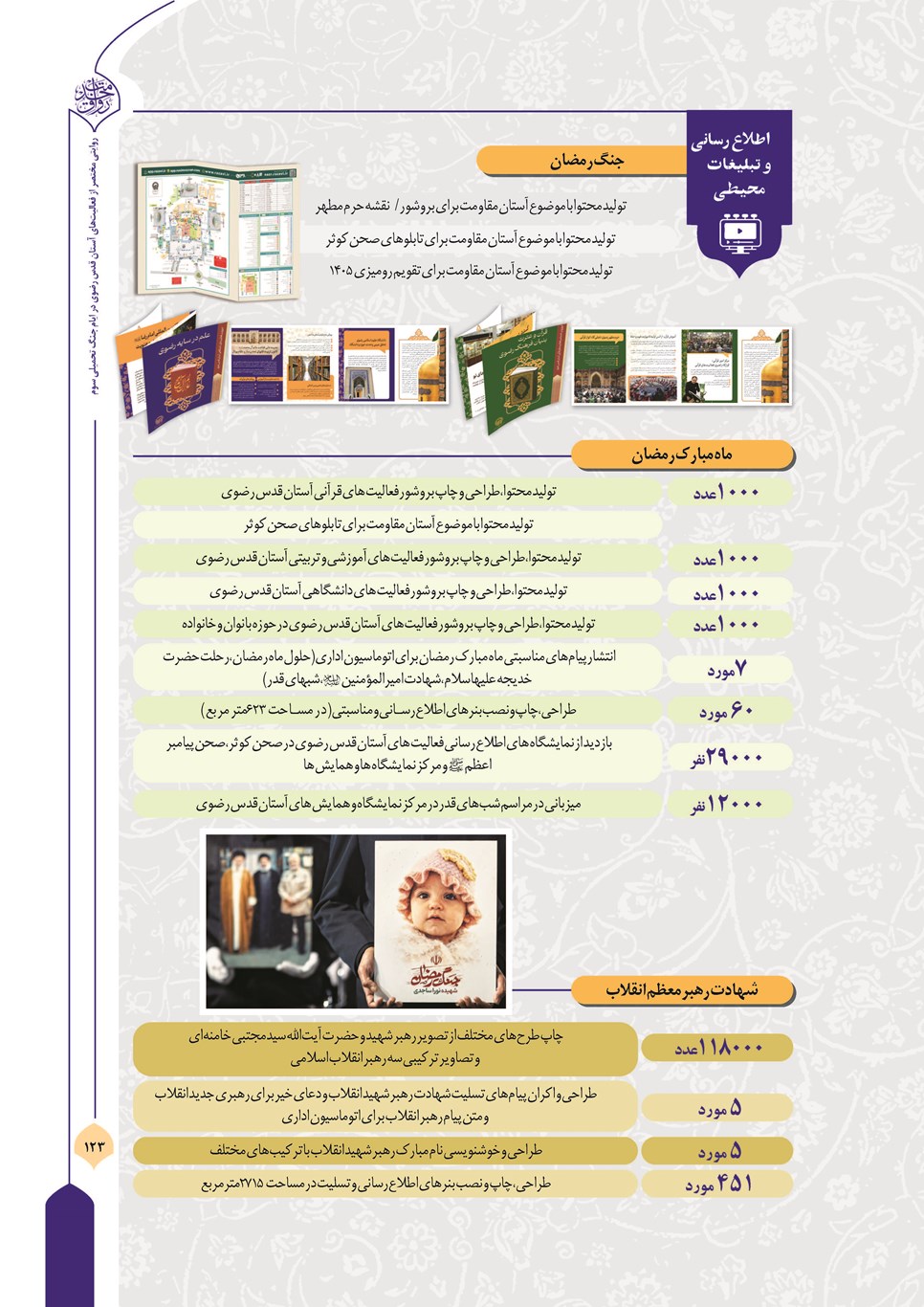 روزنامه تاریخ ۱۳ تیر ۱۴۰۵
