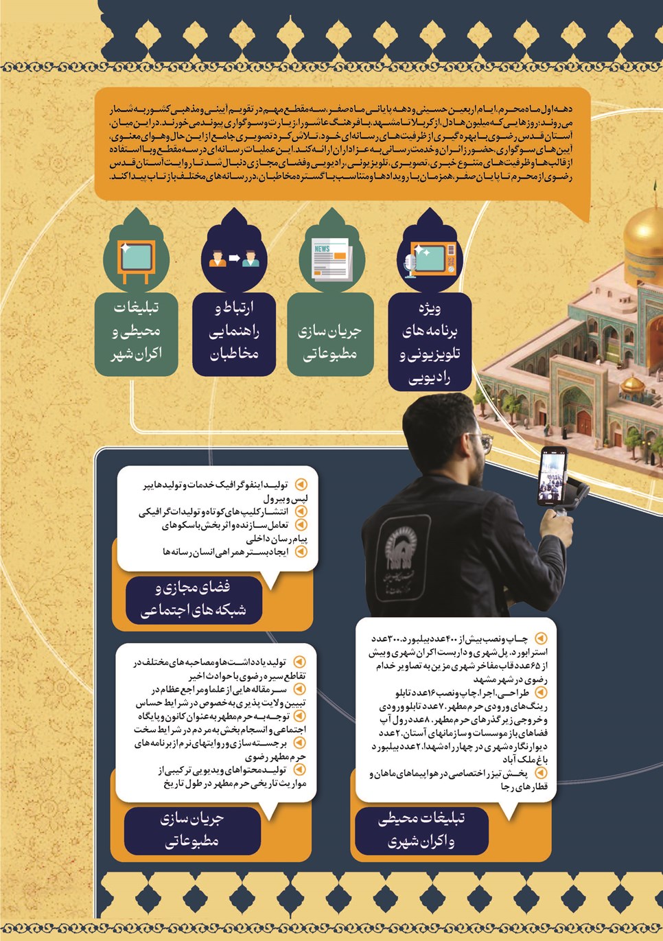 روزنامه تاریخ ۹ شهریور ۱۴۰۵