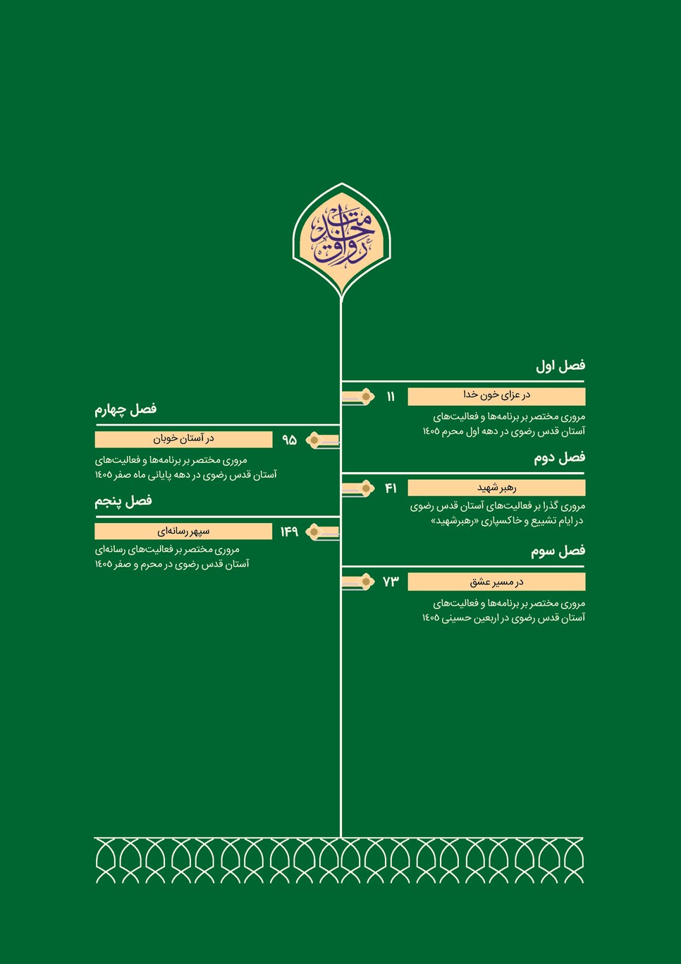 روزنامه تاریخ ۹ شهریور ۱۴۰۵