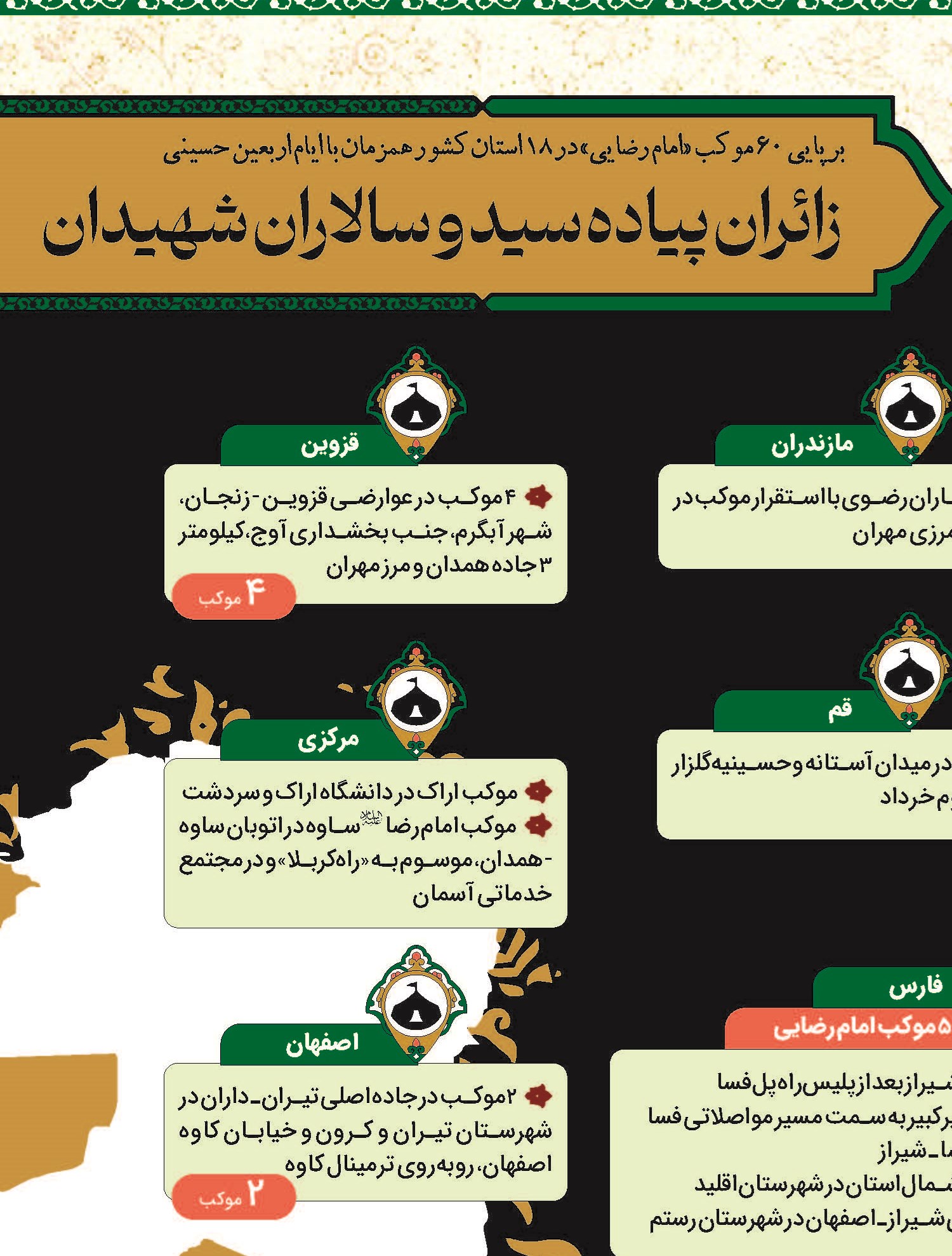 زائران پیاده سید و سالار شهیدان زیـر سـایـه امـام مــهـــربــــان