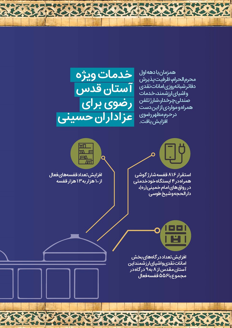 روزنامه تاریخ ۲۵ شهریور ۱۴۰۲