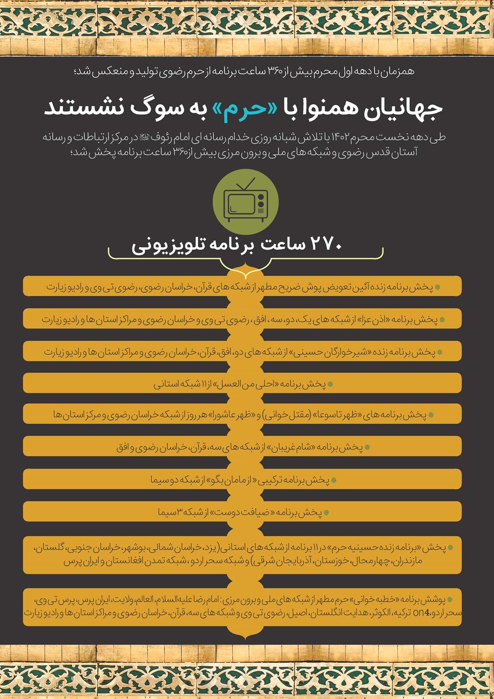 روزنامه تاریخ ۲۵ شهریور ۱۴۰۲