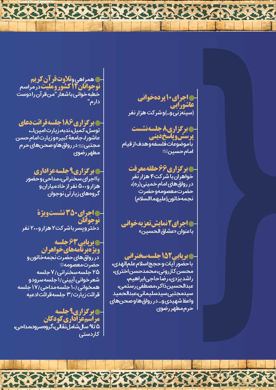 روزنامه تاریخ ۲۵ شهریور ۱۴۰۲