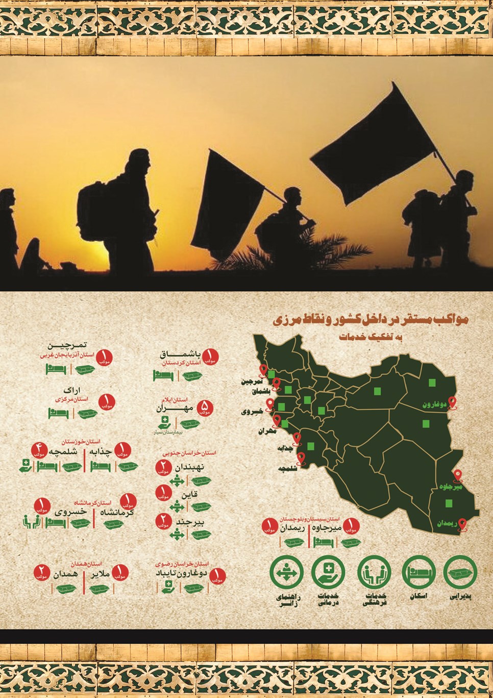 روزنامه تاریخ ۲۵ شهریور ۱۴۰۲