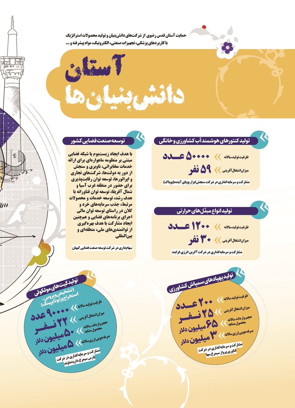 روزنامه تاریخ ۲۸ اسفند ۱۴۰۱