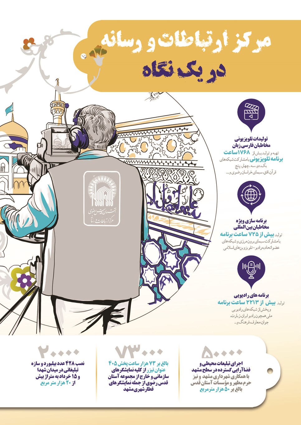 روزنامه تاریخ ۲۸ اسفند ۱۴۰۱