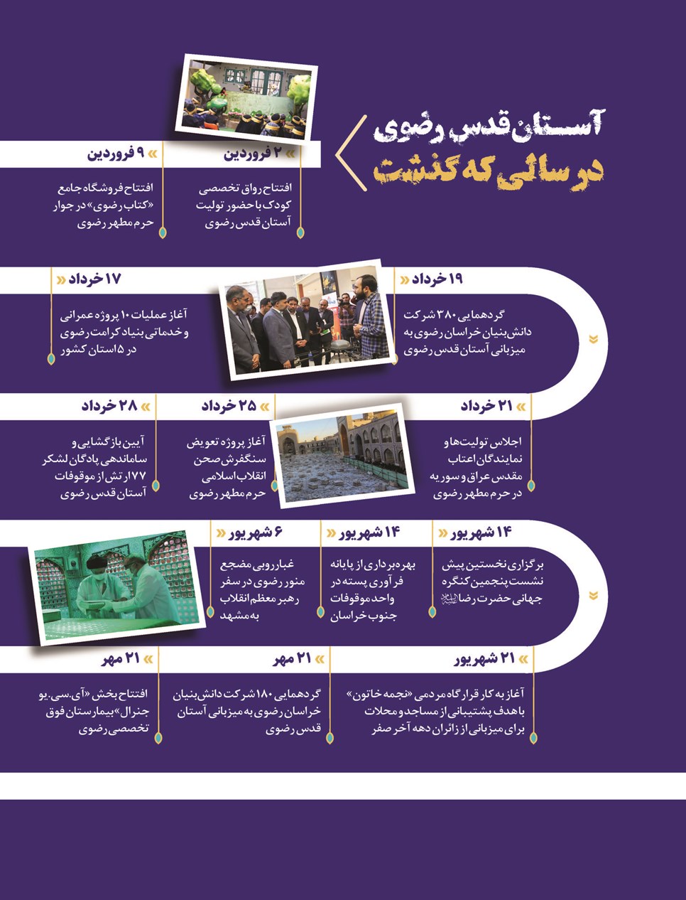 روزنامه تاریخ ۲۸ اسفند ۱۴۰۱
