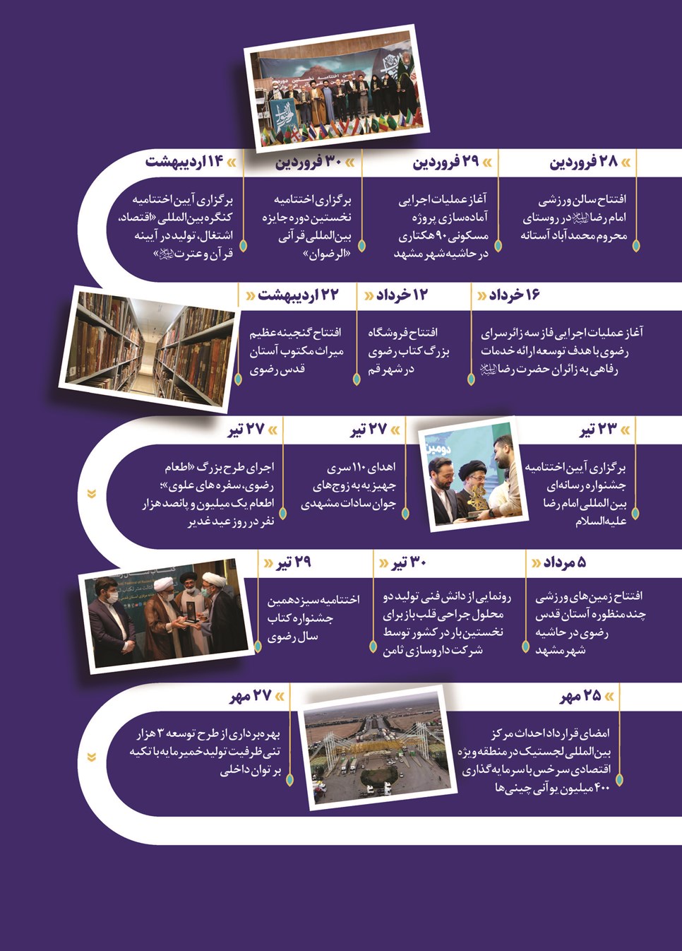 روزنامه تاریخ ۲۸ اسفند ۱۴۰۱
