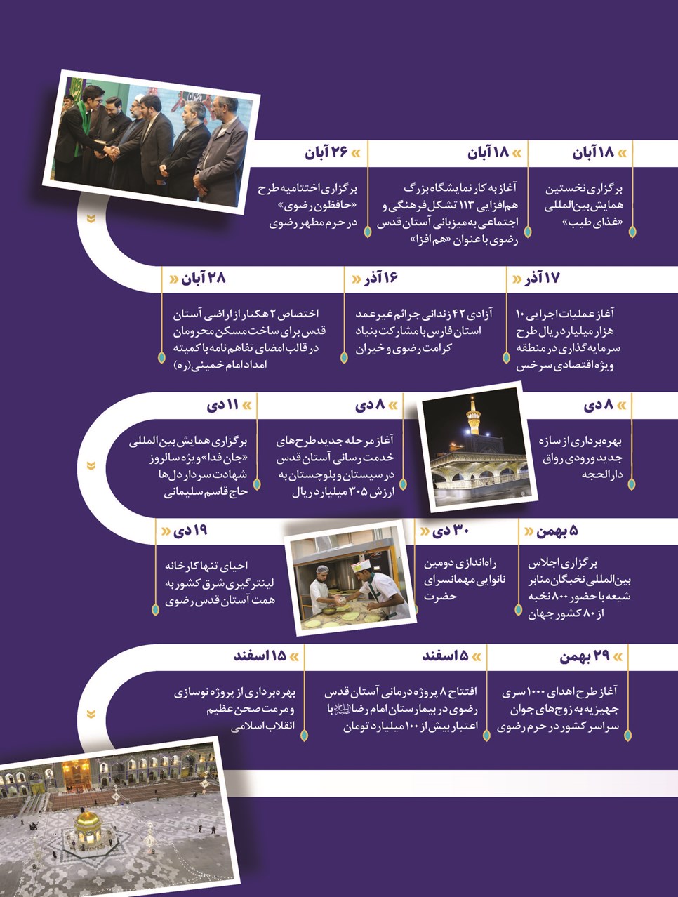 روزنامه تاریخ ۲۸ اسفند ۱۴۰۱